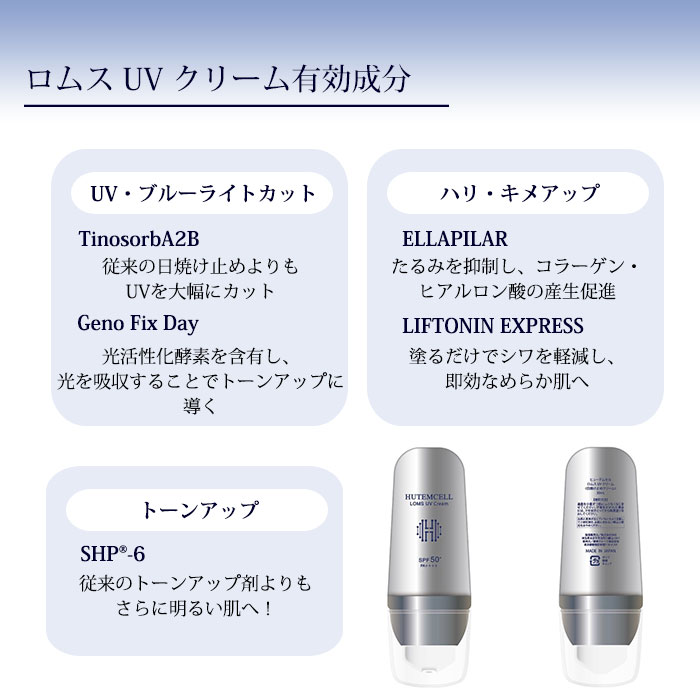 HANMI HUTEMCELL ロムスUVクリーム 30ml ロムス UVクリーム