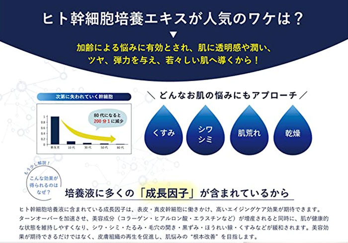 HANMI HUTEMCELL ヒト幹細胞パック 5枚セット ヒト幹細胞7%配合 パック