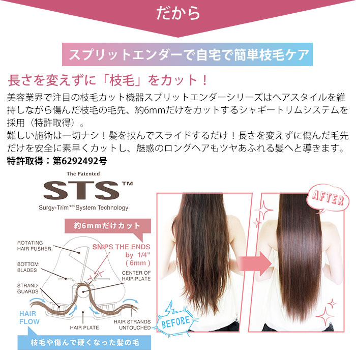 スプリットエンダーミニ Split Ender mini 枝毛 カット ヘアケア 毛 髪