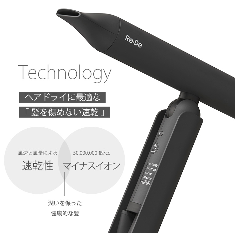 入浴料付 ノベルティ付 Re・De Hairdry ハンズフリー ヘアドライヤー