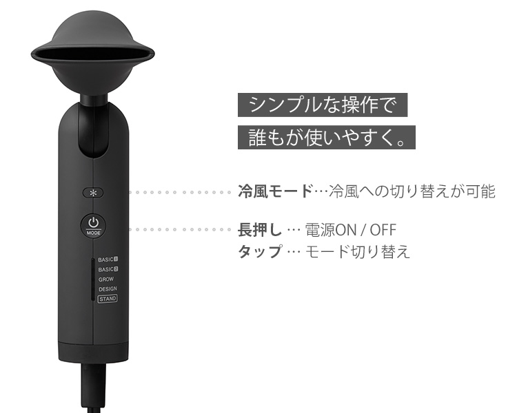 【新品未使用】Re-DeHairdryリデヘアドライヤーDR01A-BKブラック Re・De Re・De Hairdry ハンズフリー ヘアドライヤー DR01A リデ｜速乾
