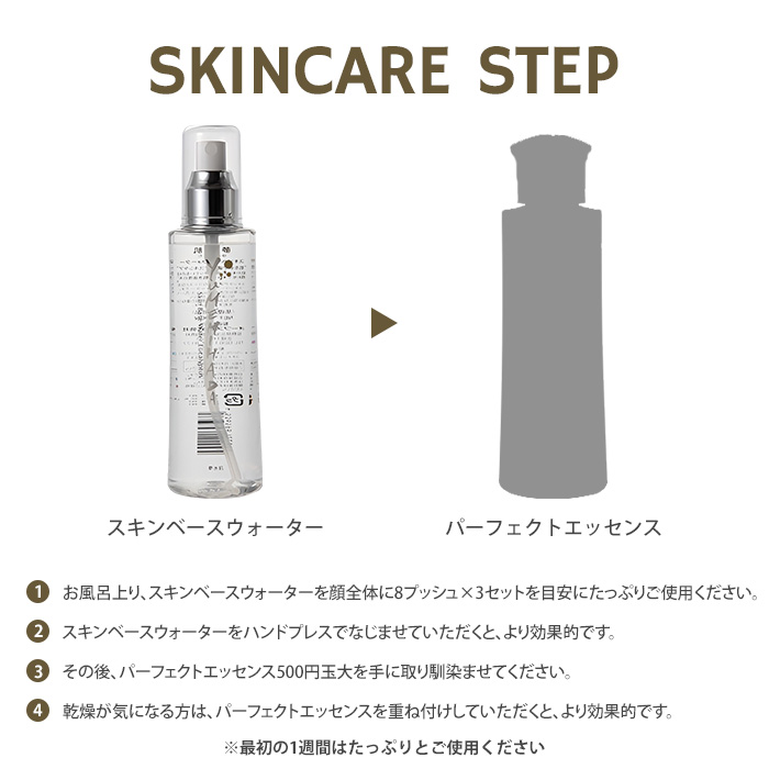 Amazon | 夢水肌パーフェクトエッセンス150ml | オーブス | 美容