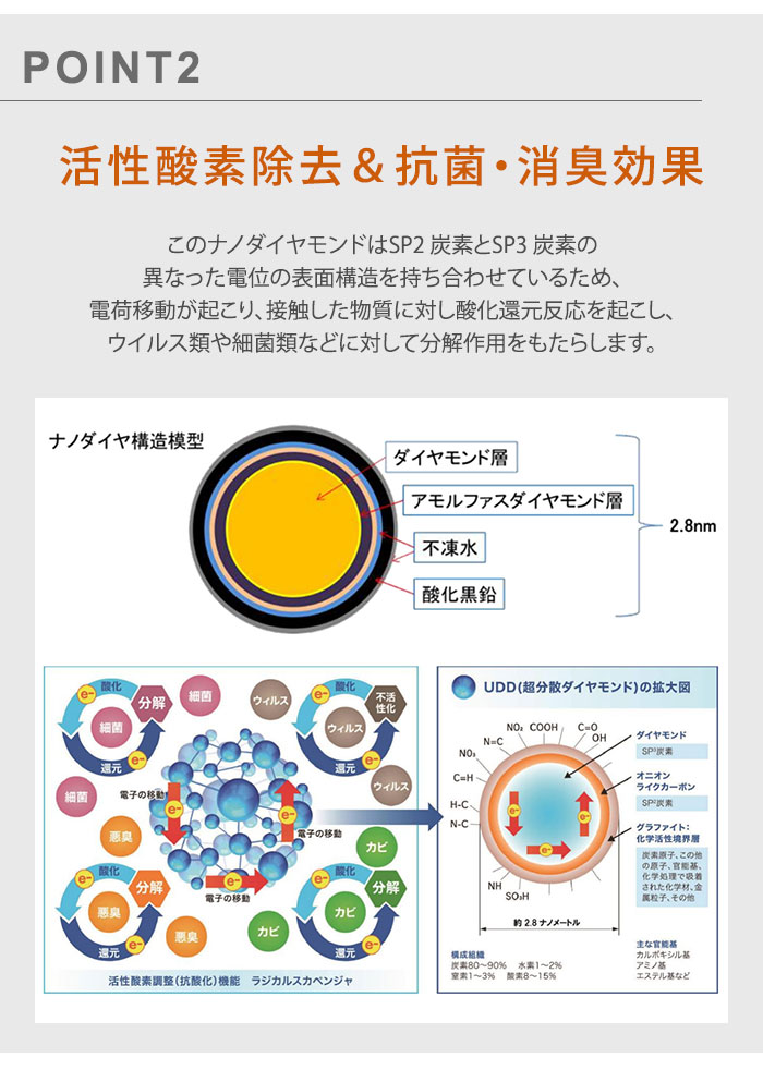 楽天市場】【200円OFFクーポン】正規店 ＆themecell プライムD