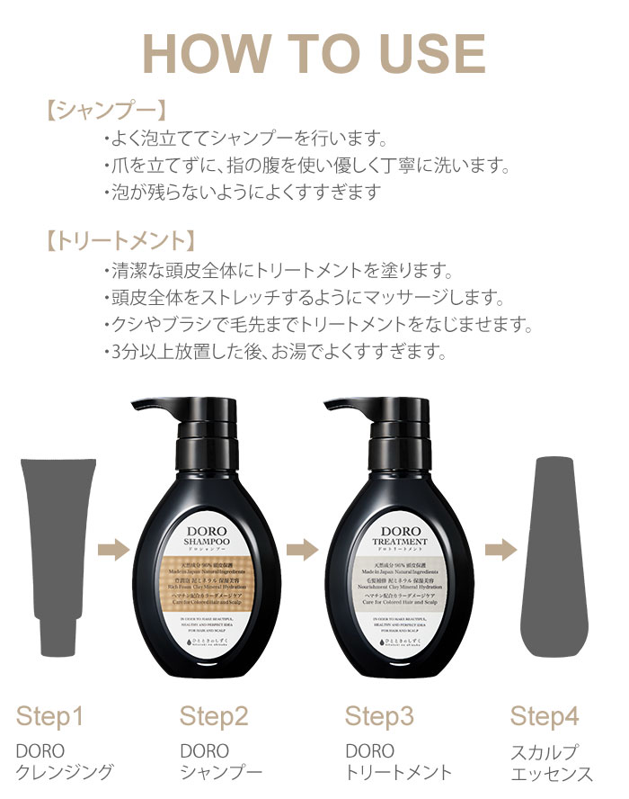 2点セット ひとときのしずく DORO シャンプー トリートメント 300ml+