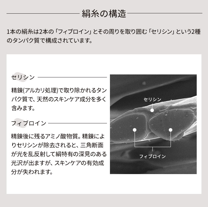 上州絹屋 セリシンフェイスマスク シルク 100％ 絹 日本製 フェイス