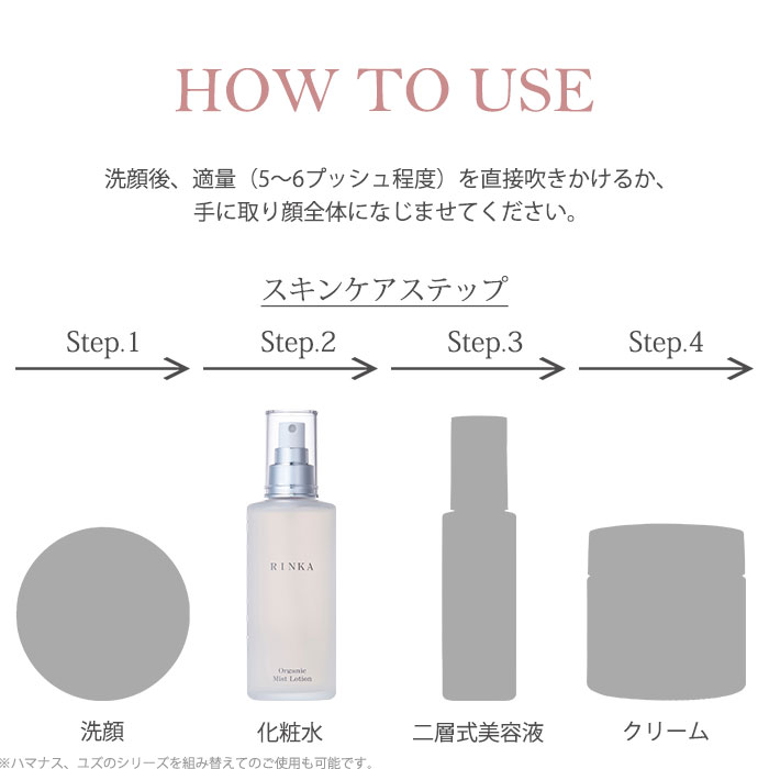 RINKA オーガニック ミストローション 120ml リンカ ミスト ローション