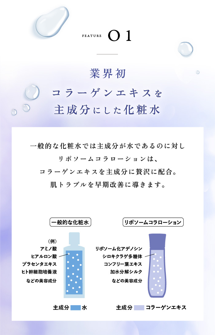 2個セット クリムヴィータ リポソームコラローション 200mL リポソーム