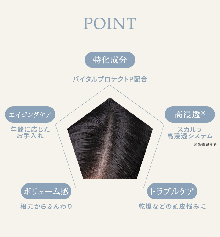 予約 アジュバン カスイ プレミアムエッセンス 200ml 頭皮用美容液