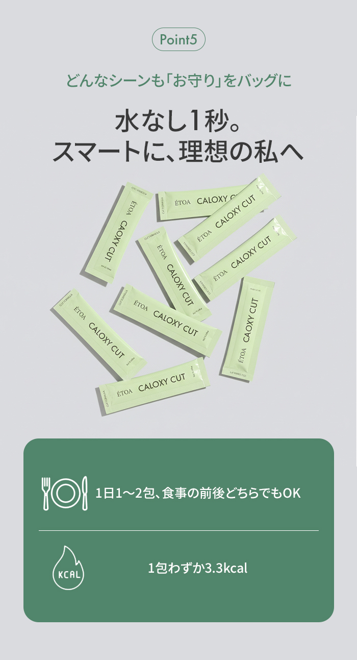 2個セット カロキシーカット ダイエット サプリメント 脂質吸着 腸活