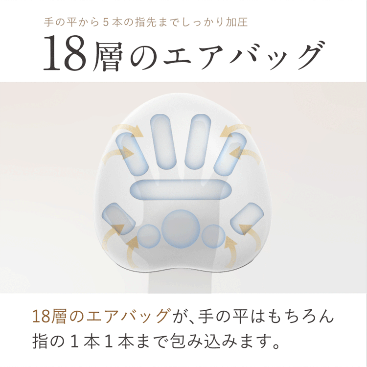選べる特典 ニプラックス ハンドモミ NIPLUX HAND MOMI ハンド