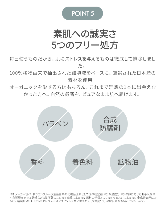 EXOTURAN オールインワンジェル 植物エクソソーム 100g 時短 美容液 無