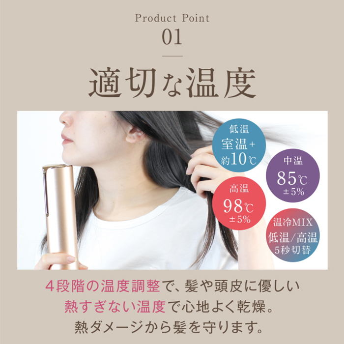 MEラボンエアー IKKOプロデュース ドライヤー 大風量 速乾 マイナス