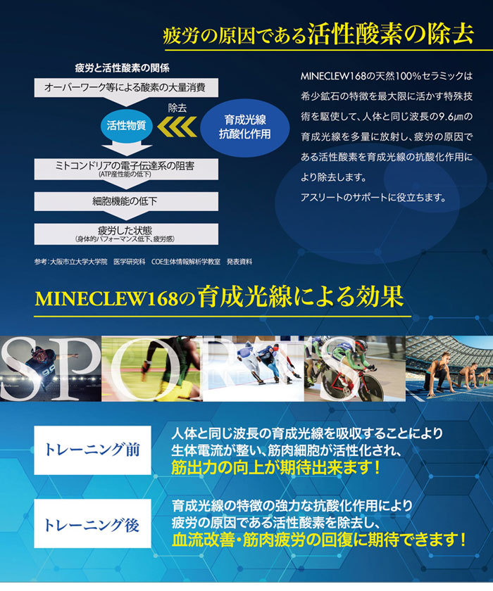 ミネクル168 ミネラルマッサージクリーム チューブタイプ110g