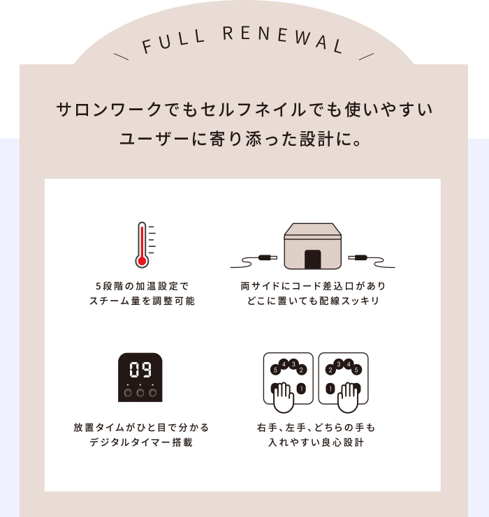 SHINYGELprofessional：スチームオフマシン【スチームでオフする