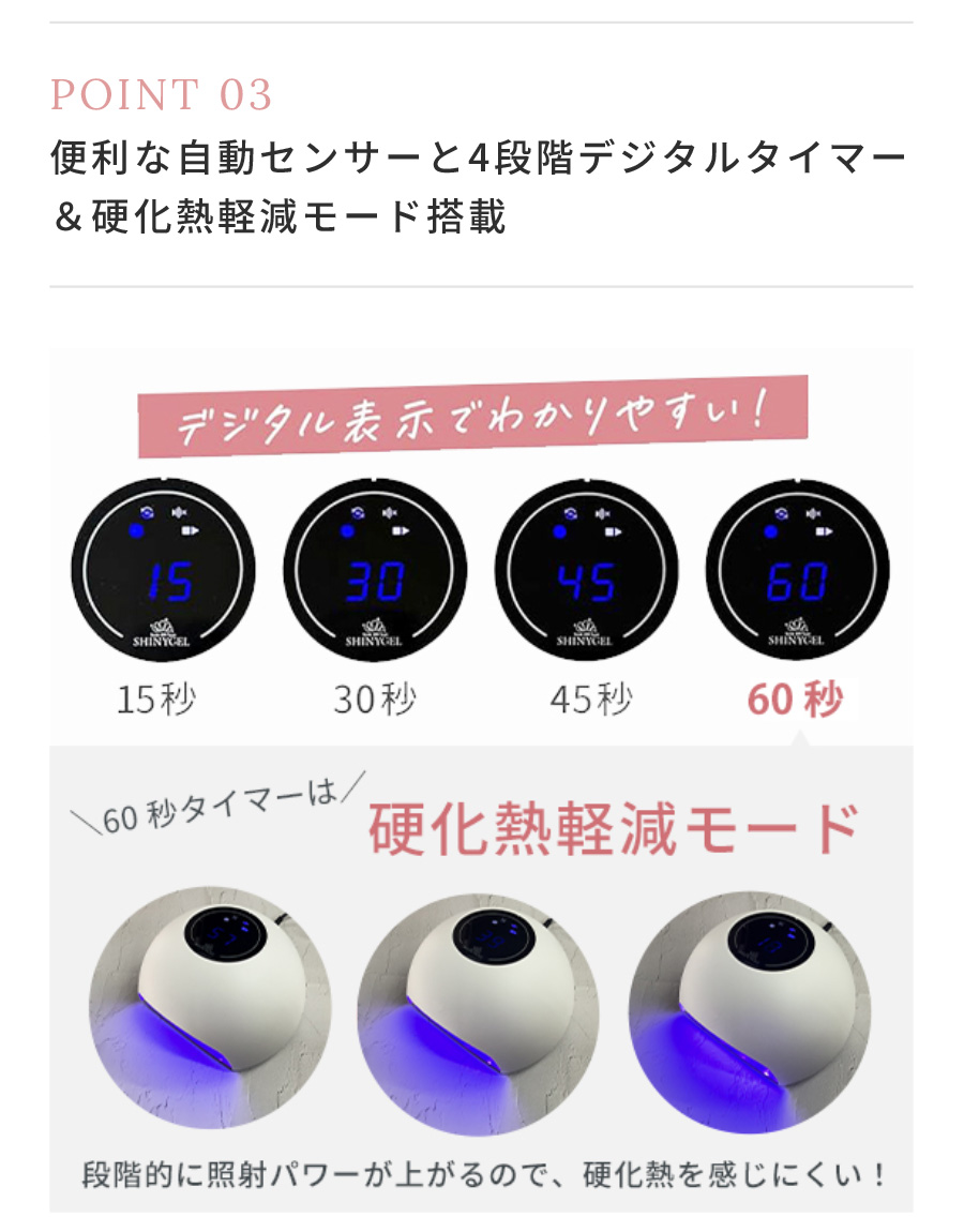 SHINYGEL：ジェルネイル用 LEDランプ 18W（ネイル用LEDライト