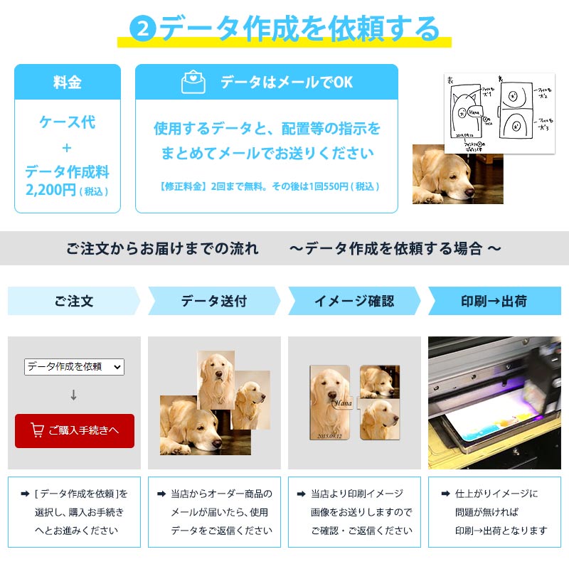 スマホケース 手帳型 全機種対応( オーダーメ...の詳細画像4