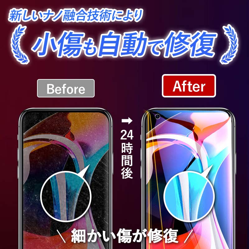 スマホ 保護フィルム フィルム（ A401KC DIGNO BX3専用 飛散防止