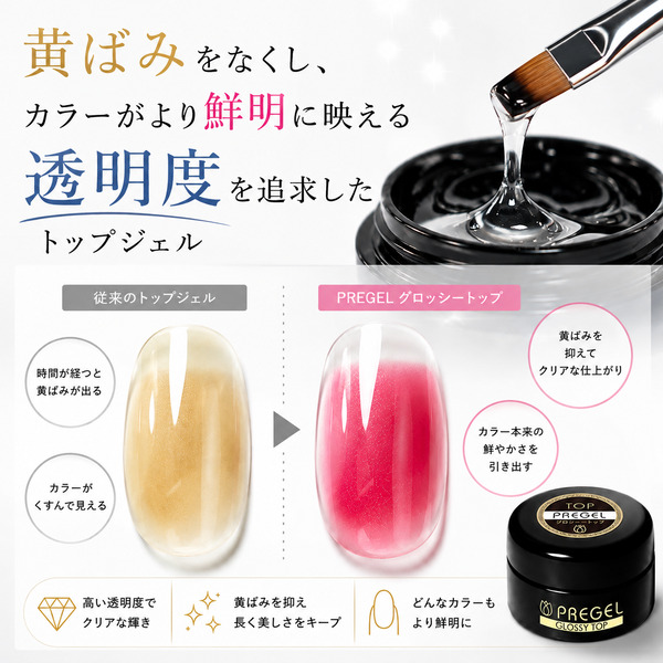 PREGEL プリジェル グロッシートップ 100g ジェルネイル セルフ トップ