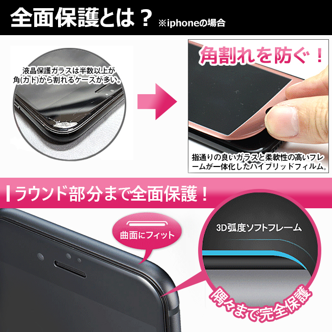 楽天 BIG 5G端末＋青画面保護シート＋楽天パンダスマホカバー×2 楽天市場】【8/1限定 ポイント5倍】楽天シリーズ Rakuten big s