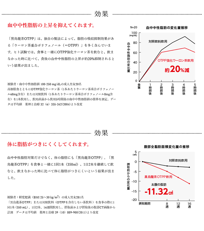 サントリー 黒烏龍茶 1050ml ペット 24本 （2ケース） 送料無料