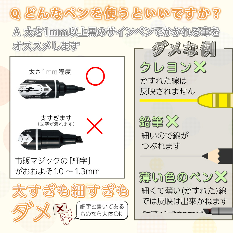 商品説明