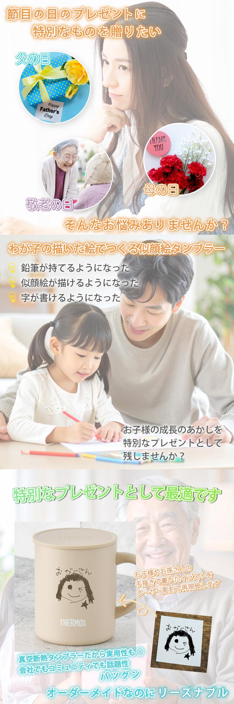 商品説明