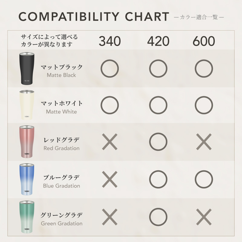 MATHMOS タンブラーフェーズ THERMOS（サーモス） |母の日限定ラッピング|サーモス 真空断熱