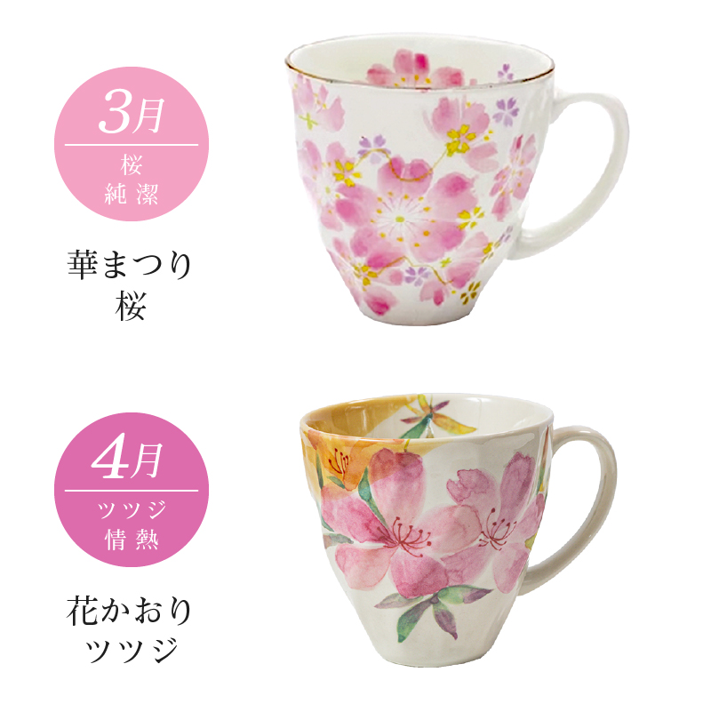 セラミック藍 ｜名前入り マグカップ｜美濃焼 花ものがたり マグカップ