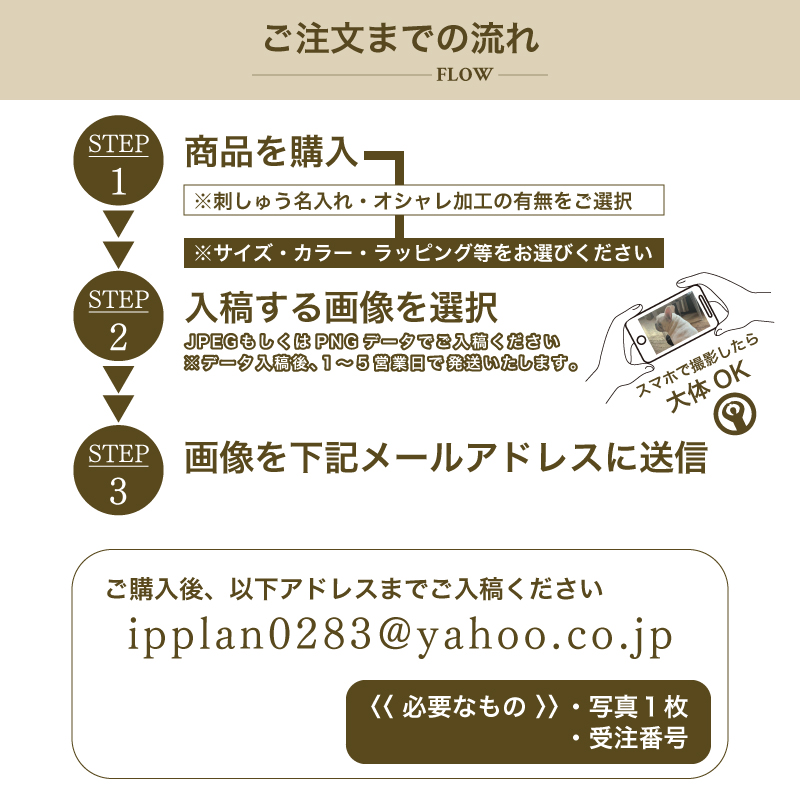 |名入れ プレゼント| 名入れ 写真入り オリジナル Tシャツ 全4色 150/160/S/M/L/XL 5.6オンス United Athle オーダーメイド プリント ユニセックス 爆買 |  | 03