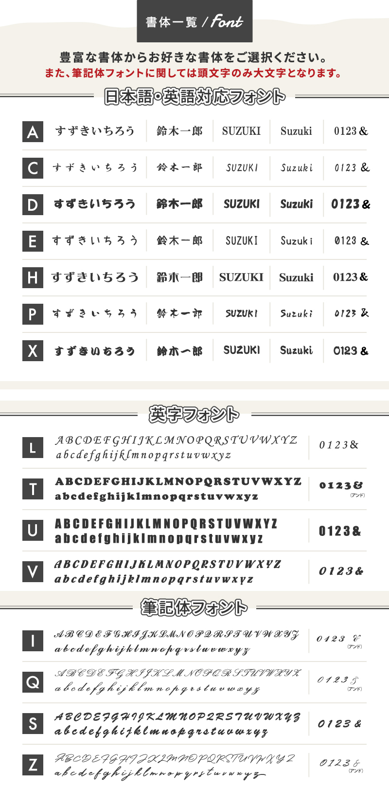 書体