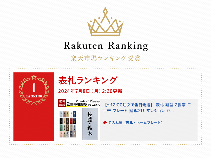ランキング１位