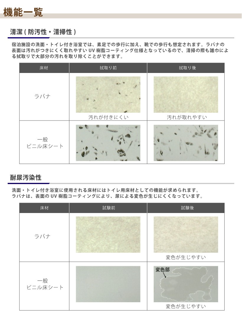 機能一覧