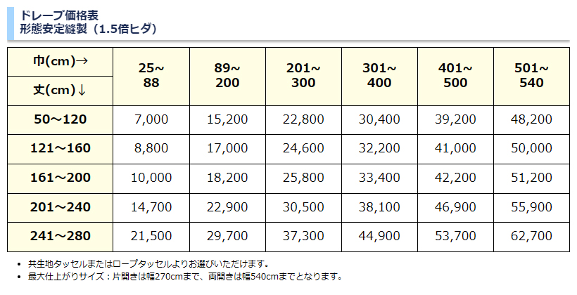 価格表