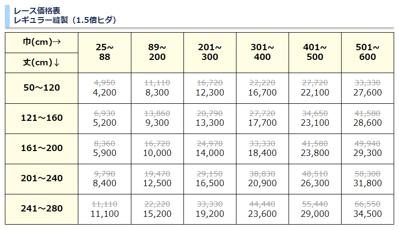 価格表