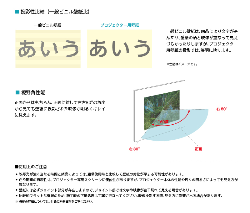 のりなし 国産 壁紙 リリカラ LV-3128 LV-3129 LV-3130 LV-3131 LV-3132 LV-3133 LV-3134  LV-3135 準不燃 V-wall V ウォール 1ｍ単位 : llv-3128-01 : 壁紙生活by内装応援団 - 通販 -  Yahoo!ショッピング