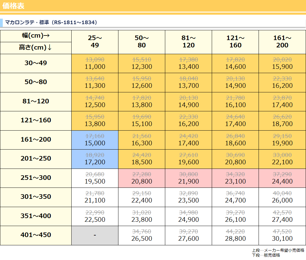 価格表tkbrs-5951