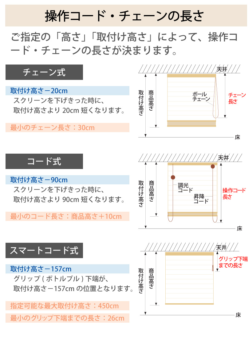 プリーツスクリーン チェーン式 幅31〜300cm×高さ30〜300cm きさら