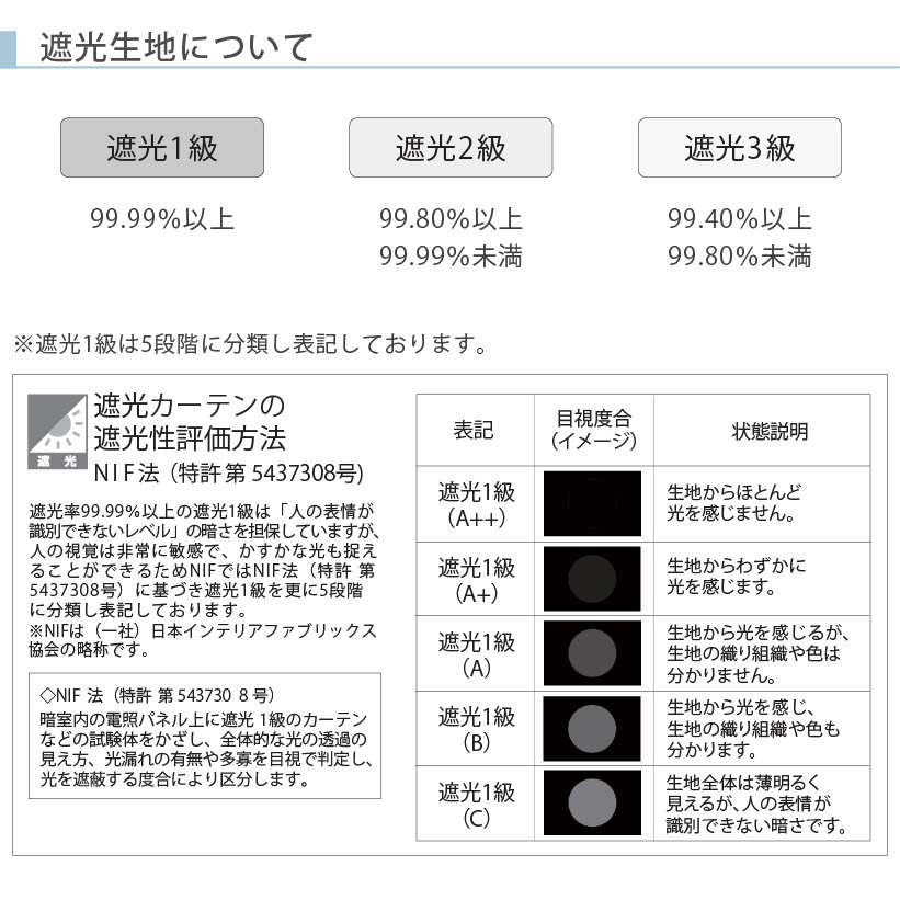 ロールスクリーン 遮光 1級 無地 幅20〜200cm×高さ10〜300cm