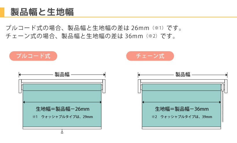 【・チェーン】 ロールスクリーン ニチベイ オーダー コトン遮熱 ウォッシャブル ポポラ2 幅81〜120cm 高さ201〜250cm 内装応援団 PayPayモール店 - 通販 - PayPayモール ください