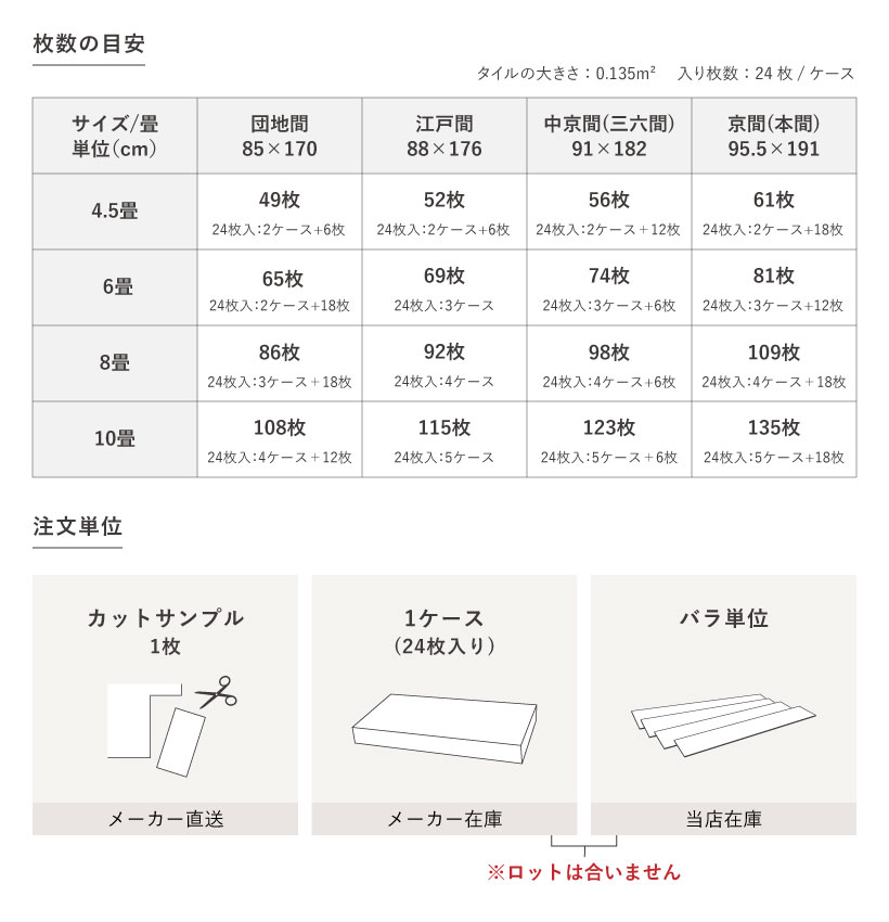 東リ（TOLI） セルフリフォーム吸着床タイル LAYフローリング