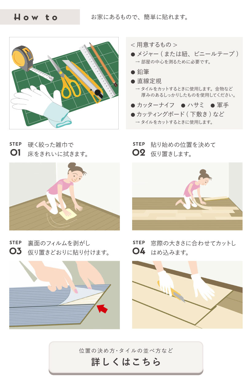 貼り方