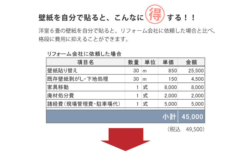 壁紙 ガラスフィルム スポンジ クロス 初心者 のり付き スポンジ コーキング材 30m 30m 道具6点 セット Iselfwall 01 壁紙生活by内装応援団 おしゃれ