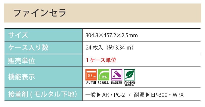 ビニル フロアタイル 土足 床暖房対応 サンゲツ ストーン ファインセラ 24枚入り 送料無料 内装応援団 PayPayモール店 - 通販 -  PayPayモール タイル - shineray.com.br