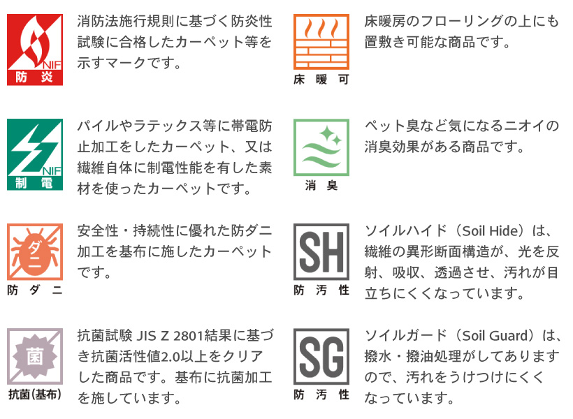 スタイルキットプラス 注意事項｜内装応援団