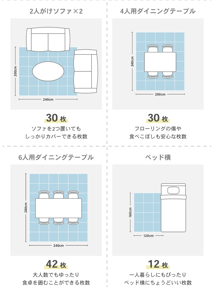 タイルカーペット サンゲツ スタイルキットプラス チェック 置くだけ 吸着 床暖対応 40×40 STYLEKIT+CHECK 全3色｜naisououendan-y｜15