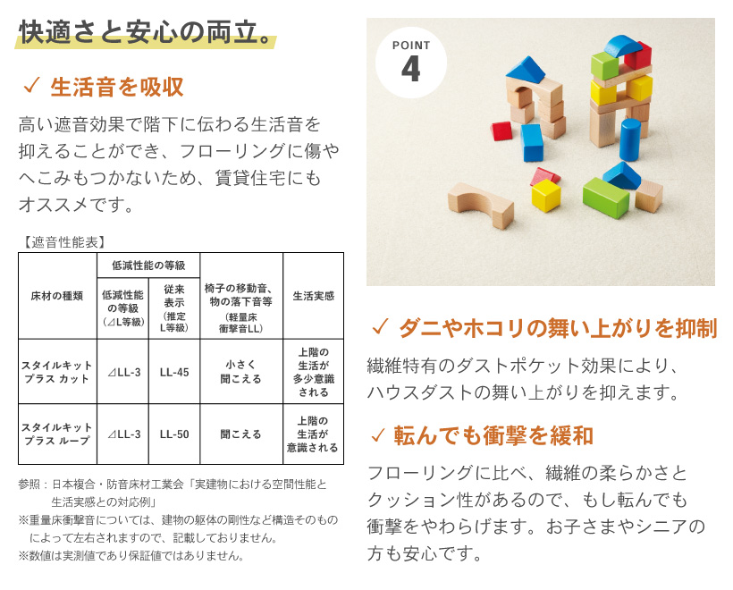 タイルカーペット サンゲツ スタイルキットプラス チェック 置くだけ 吸着 床暖対応 40×40 STYLEKIT+CHECK 全3色｜naisououendan-y｜10