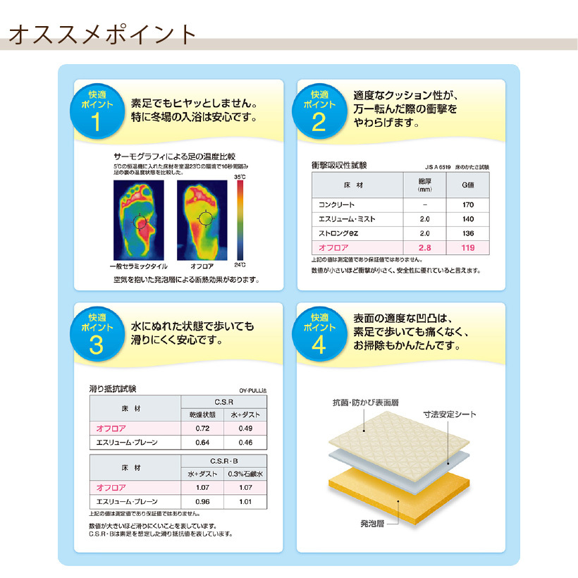 おすすめポイント