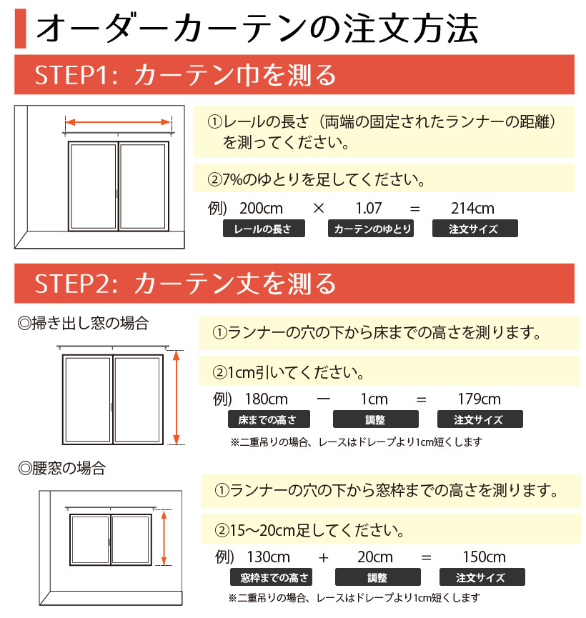 オーダー方法