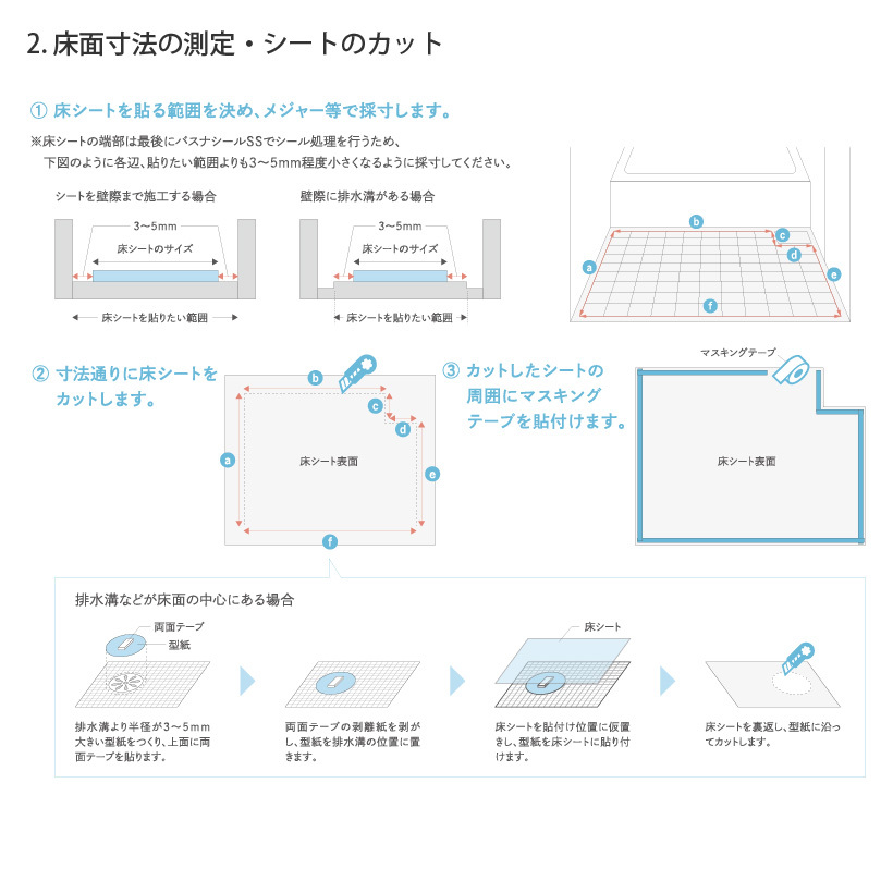 バスナフローレの施工手順