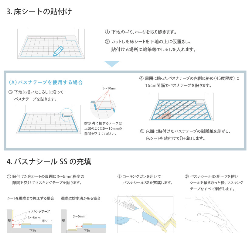 バスナフローレの施工手順